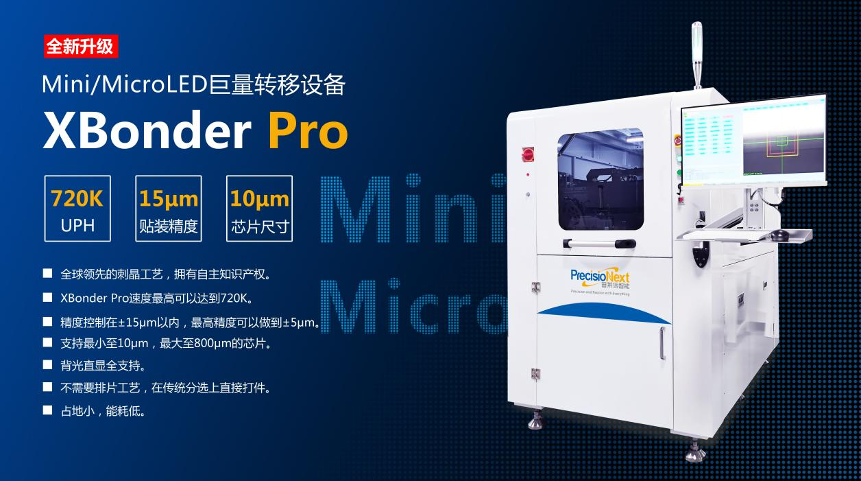 展商資訊 | UPH高達(dá)720K，普萊信發(fā)布革命性Mini/MicroLED巨量轉(zhuǎn)移設(shè)備XBonder Pro